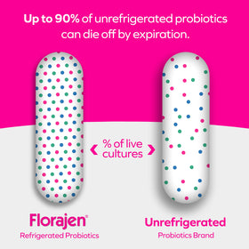 Florajen Probiotique Enfants, emballage avec informations nutritionnelles