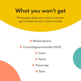 Florasophy Complément Alimentaire en Poudre 259g - ingrédients