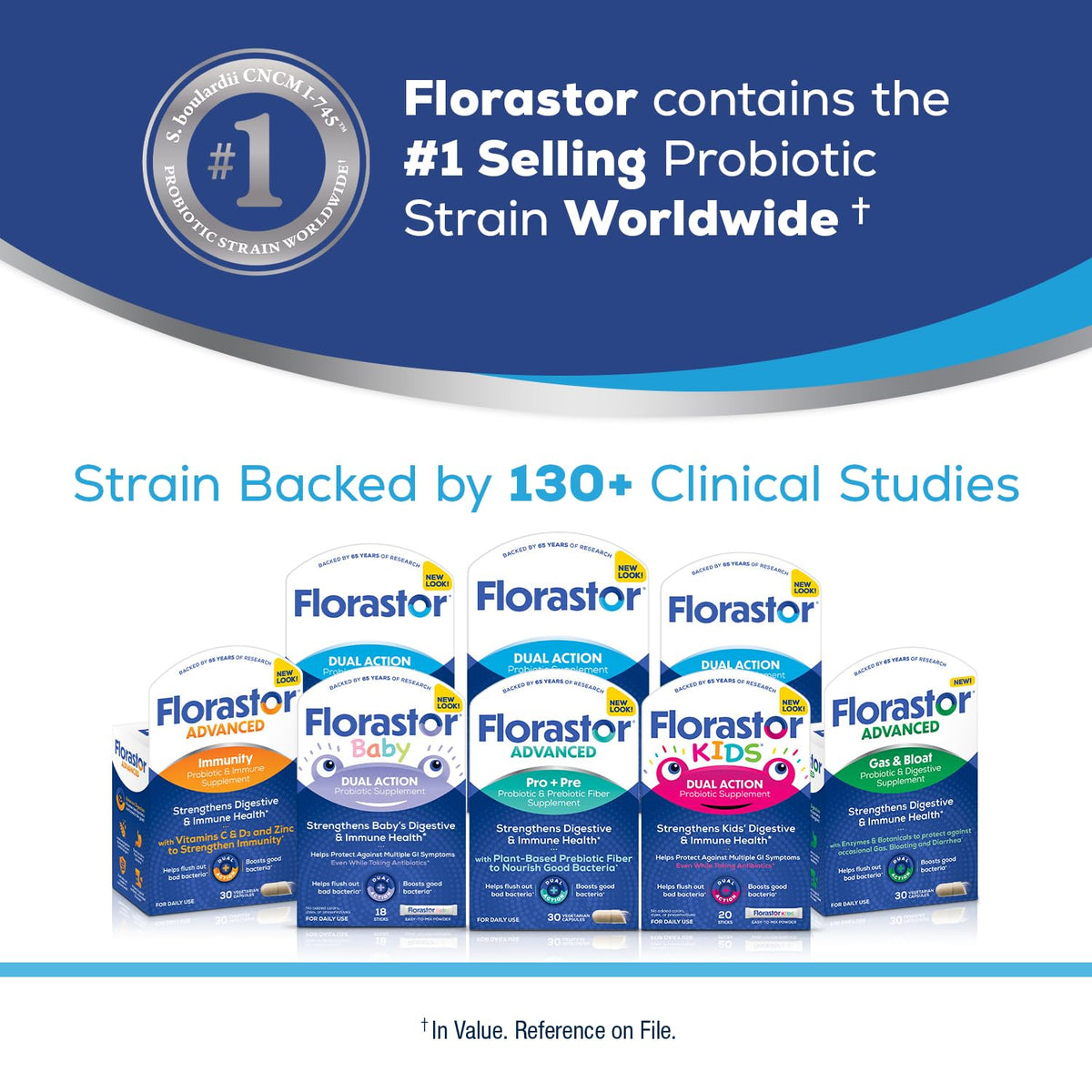 Florastor Complément Alimentaire Probiotique 20 Capsules sur une table