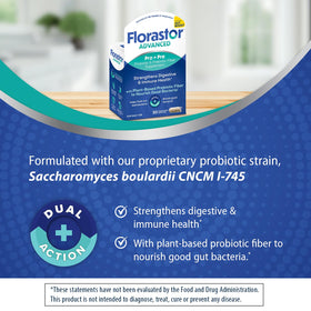 Florastor Complément Alimentaire Probiotique 30 Capsules - emballage