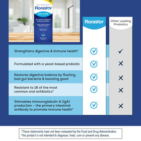 Florastor Probiotique 100 Capsules sur une table