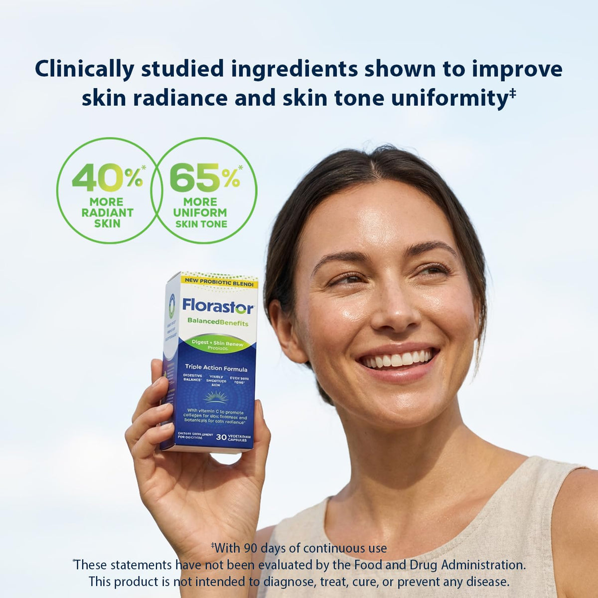 Florastor Probiotique daily + Renouvellement de la Peau - vue de côté de l'emballage