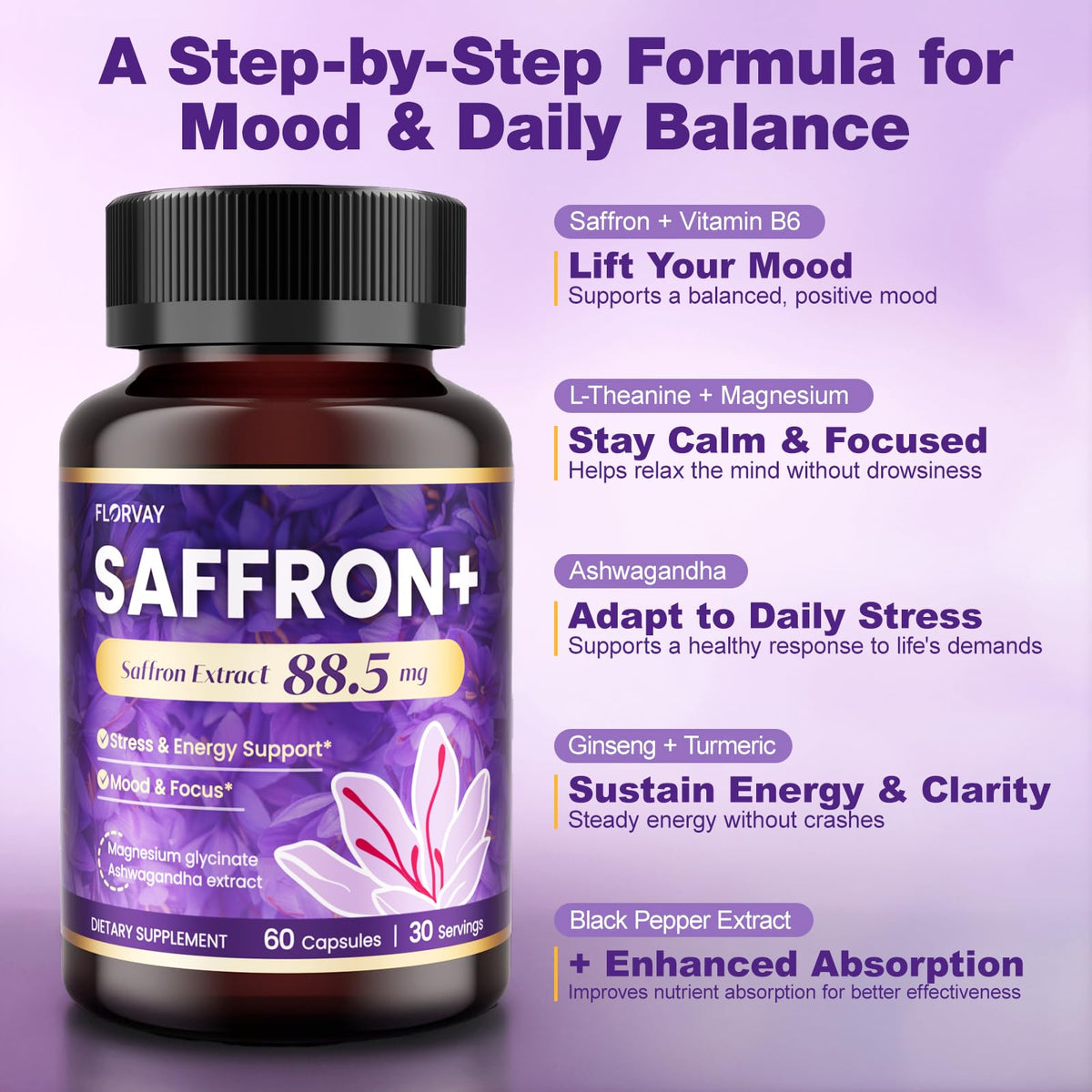 Florvay Extrait de Safran 88,5 mg capsules avec ingrédients naturels