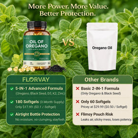 Florvay Huile d'Origan bouteille et capsules