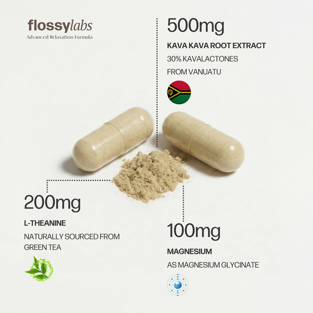Flossy Labs Calm Night - Vue arrière du flacon de 60 capsules