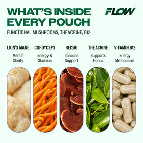 Flow Pouches Poche Nootropique 600mg Lion's Mane Reishi Cordyceps en extérieur
