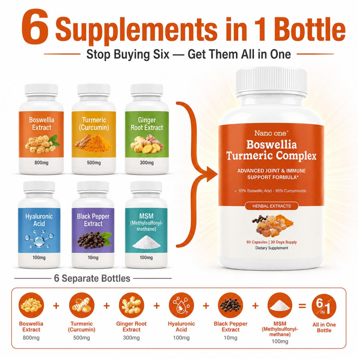 Flulight Complex Boswellia Curcuma 60 capsules vue de côté