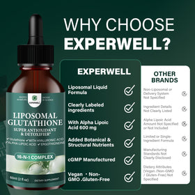 Flulight Glutathion Liposomal 2000mg informations nutritionnelles