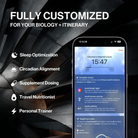 Flykitt Système de Prévention du Décalage Horaire vue des ingrédients