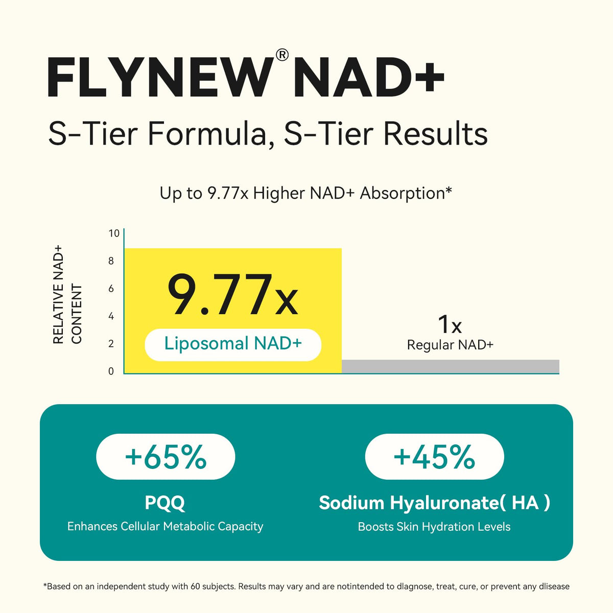 Flynew Complément Alimentaire NAD+ sachets en boîte