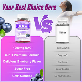 Flyrocer Gummies NAC pot ouvert avec gummies visibles