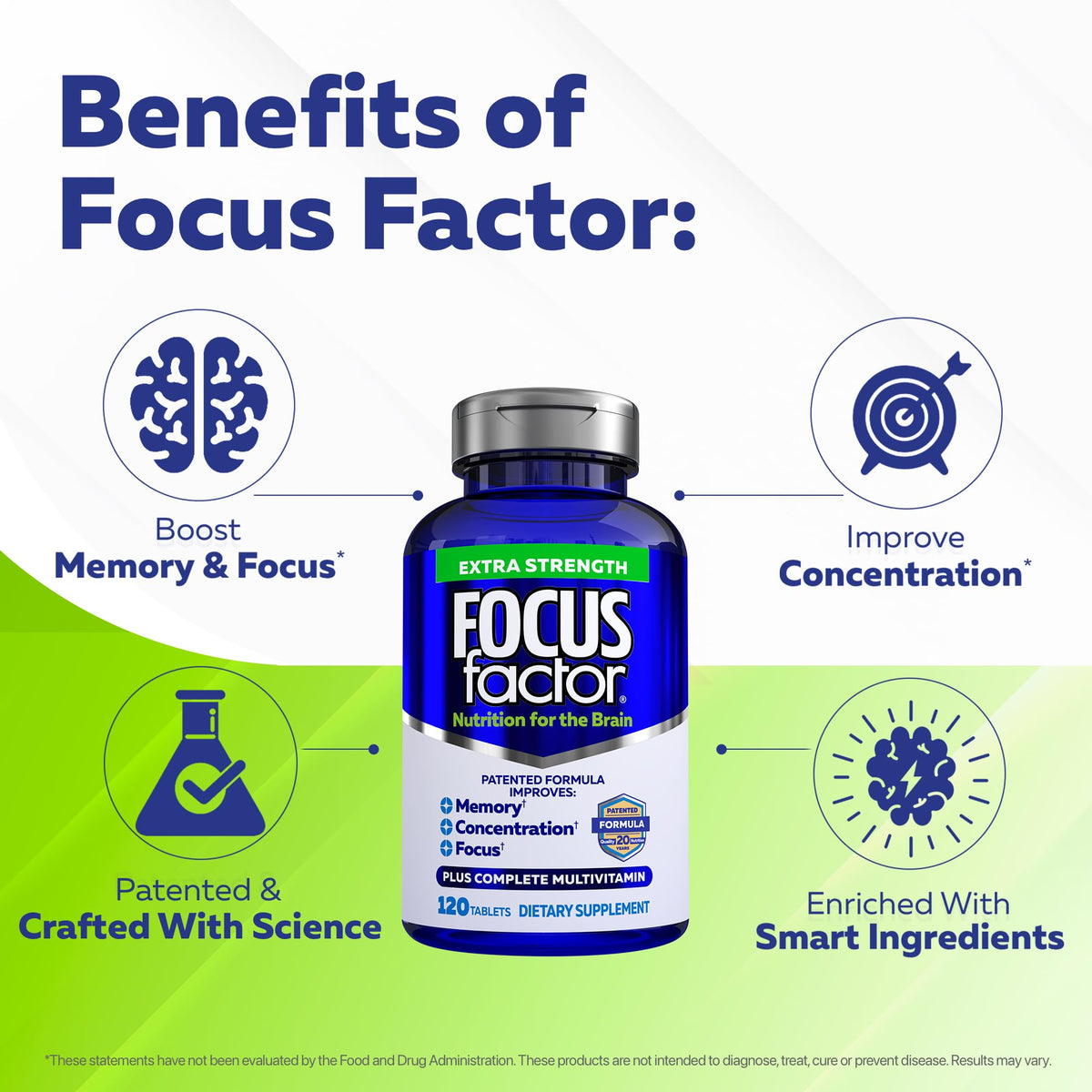 Focus Factor Complément Alimentaire Mémoire ingrédients principaux