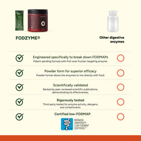 FODZYME Kit Maison Enzymes daily dosage recommandé