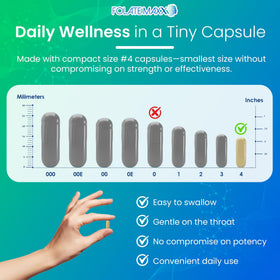 FOLATE MAXX B-Complex capsules à côté d'un verre d'eau