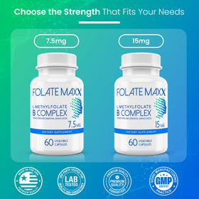 FOLATE MAXX B-Complex en situation de voyage