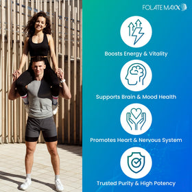 FOLATE MAXX B-Complex flacon ouvert avec capsules