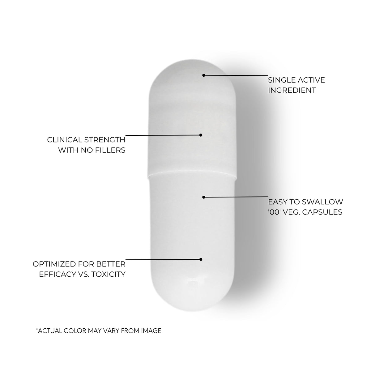 FOLIUS LABS Acide Hyaluronique 500mg gélules ouvertes