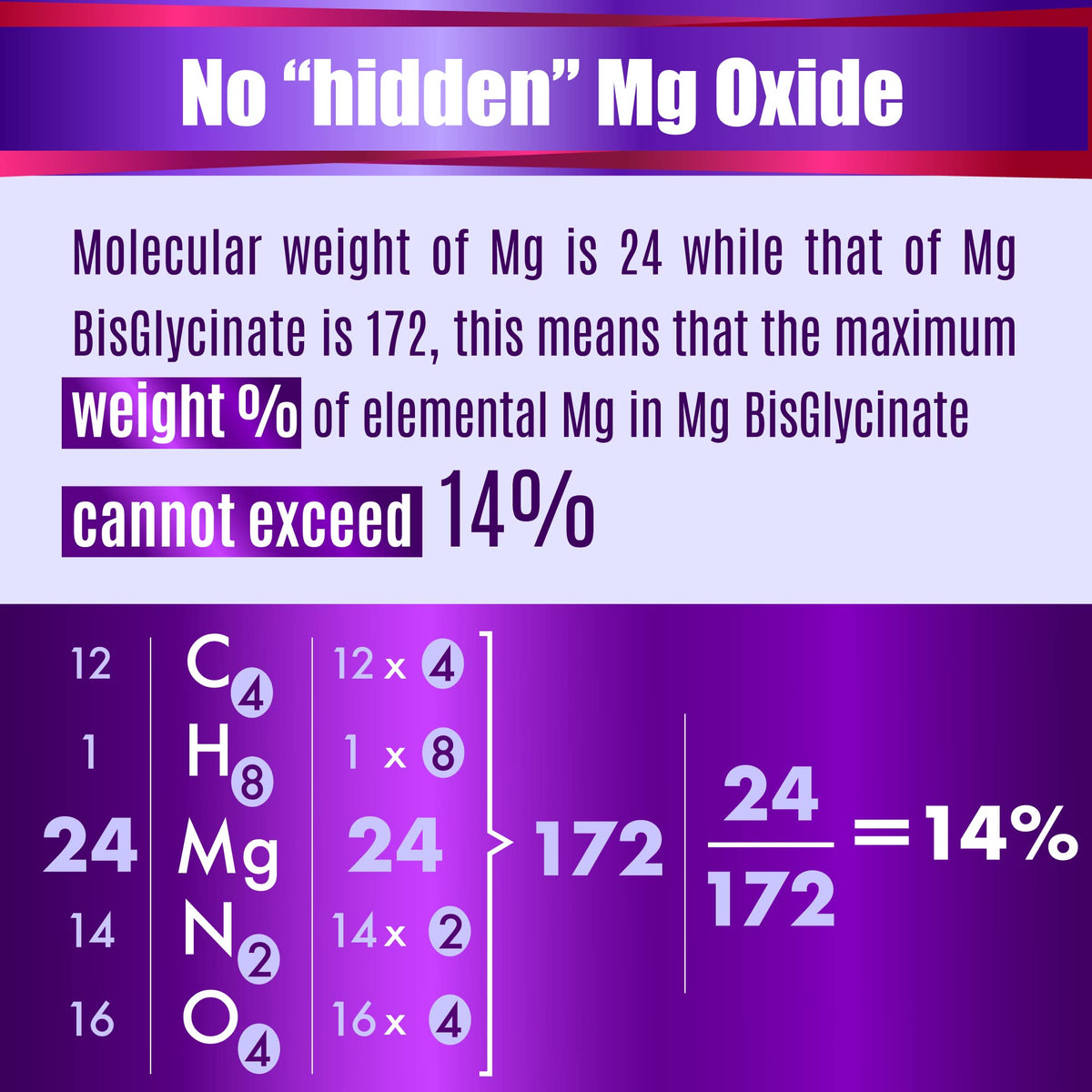 FOLONA Magnésium Glycinate 1350mg étiquette détaillée