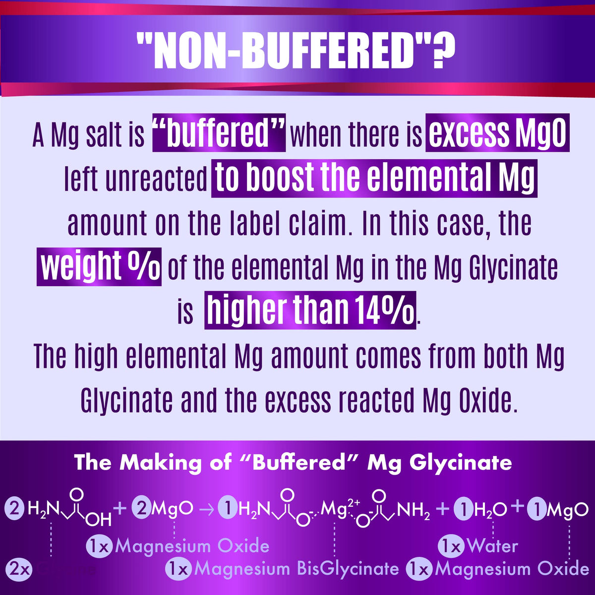 FOLONA Magnésium Glycinate 1350mg utilisation quotidienne