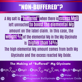 FOLONA Magnésium Glycinate 1350mg utilisation quotidienne