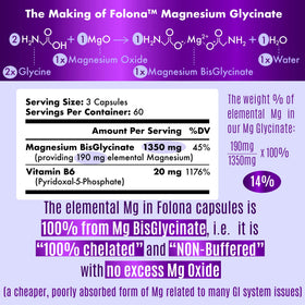 FOLONA Magnésium Glycinate 1350mg vue latérale
