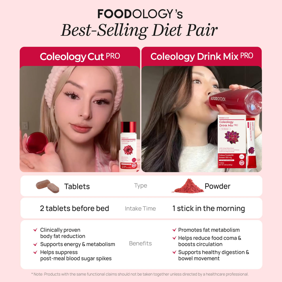 FOODOLOGY Coleology Drink Mix PRO en préparation