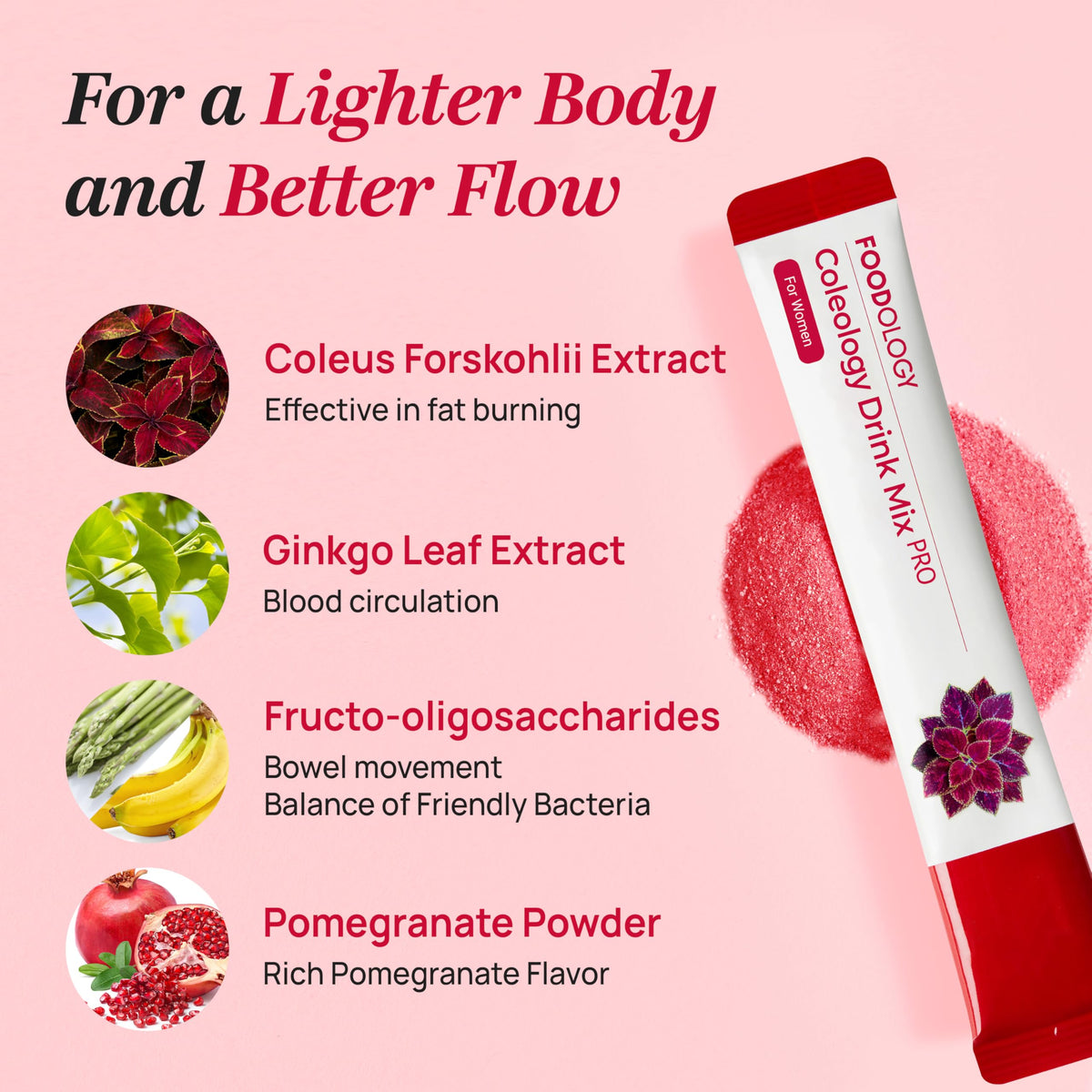 FOODOLOGY Coleology Drink Mix PRO stick sur une table