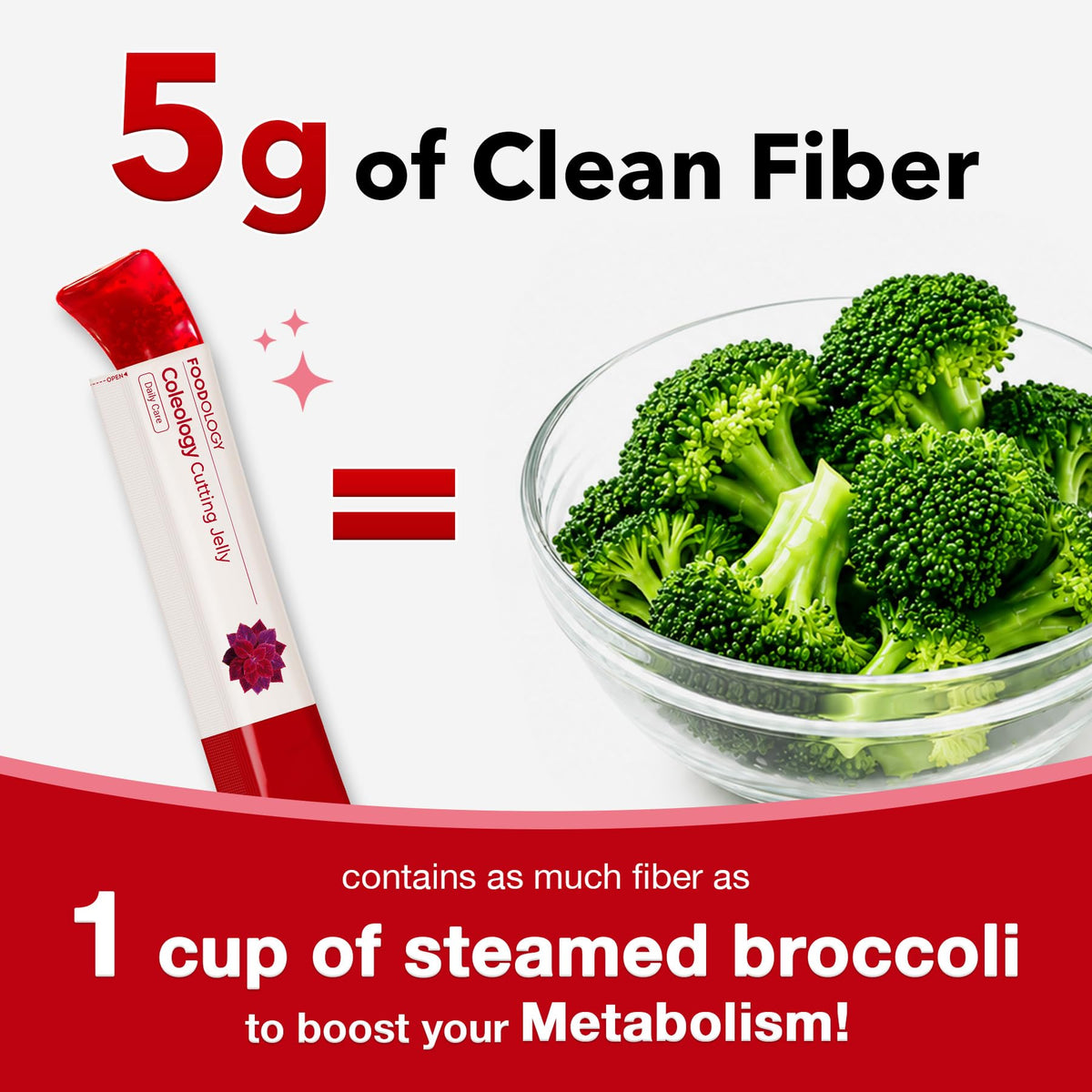 FOODOLOGY Coleology Jelly sachets sur une table