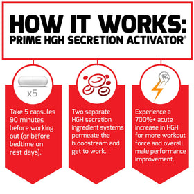 Force Factor Activator de Sécrétion de HGH sur un fond neutre