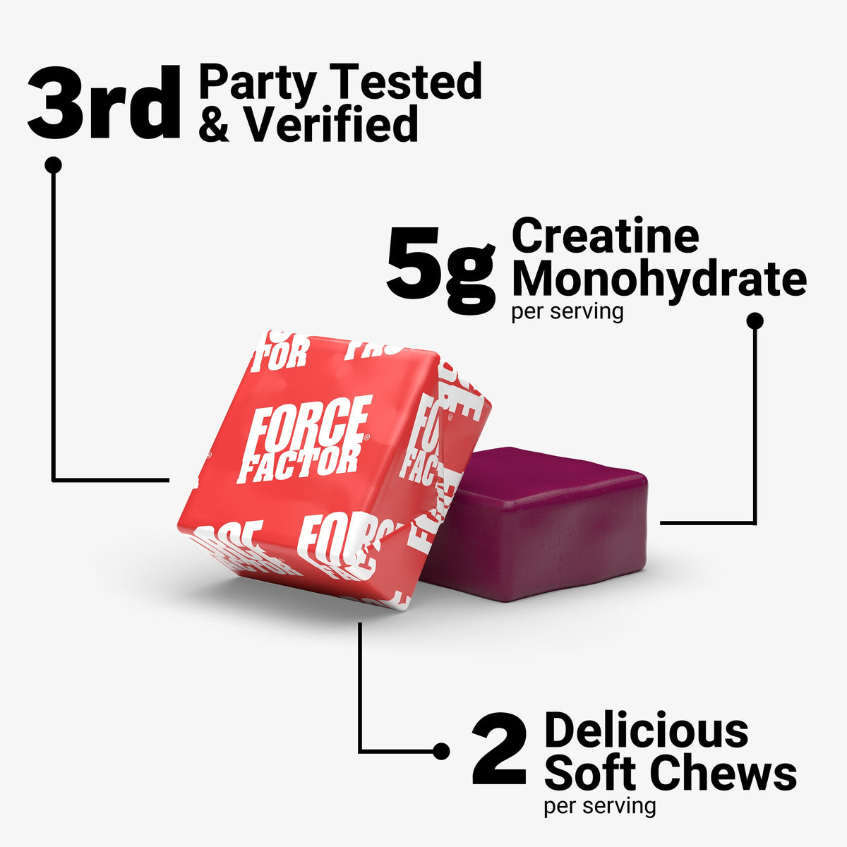Force Factor Chews de Créatine Légendaire 5g sur une table
