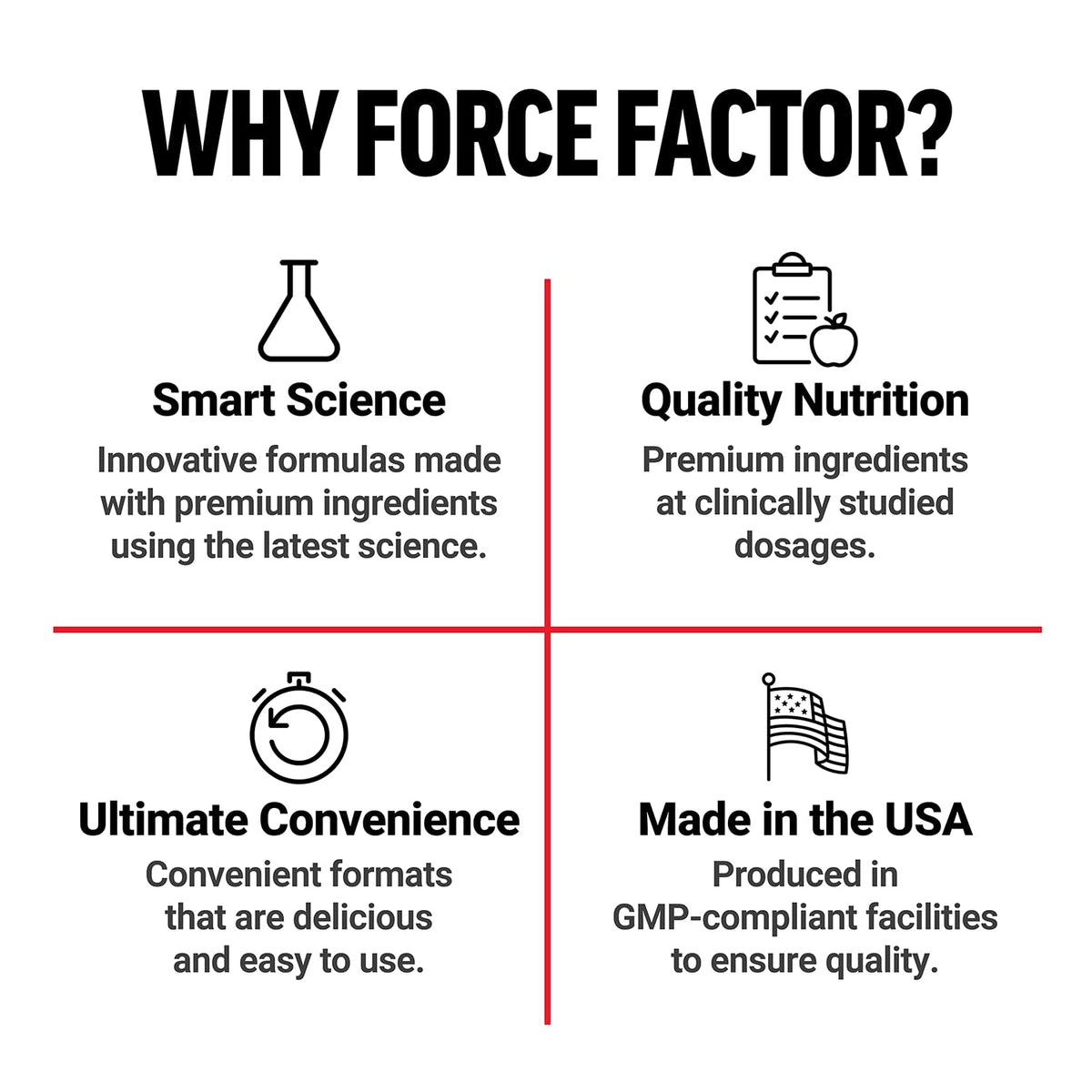 Force Factor Colostrum Bovin 150g - dans un shaker