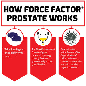 Force Factor Complément Alimentaire Prostate Saw Palmetto 259g en usage sur une table