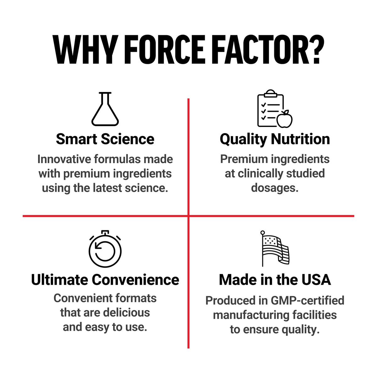 Force Factor Complex d'Enzymes daily 85g prise de vue latérale