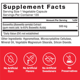 Force Factor Extrait de Boswellia Capsules ouvertes