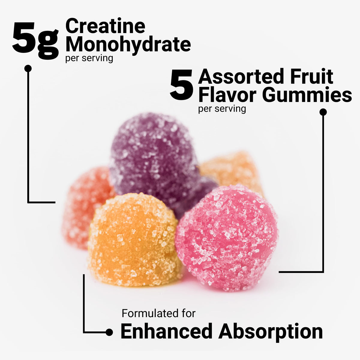Force Factor Gummies de Créatine Monohydrate, saveur orange en gros plan
