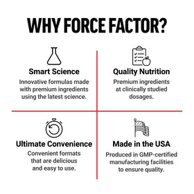 Force Factor Magnésium Glycinate Poudre 222g dans un smoothie