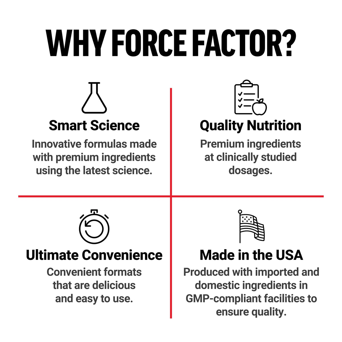 Force Factor Mighty Matcha Soft Chews 385g en usage quotidien
