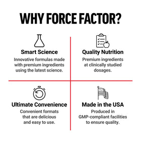 Force Factor Poudre de Glycinate de Magnésium 190g avec fruits