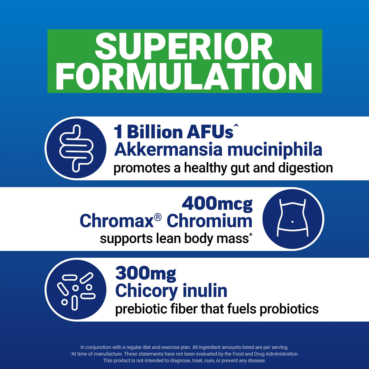 Force Factor ProbioSlim Akkermansia capsules en gros plan
