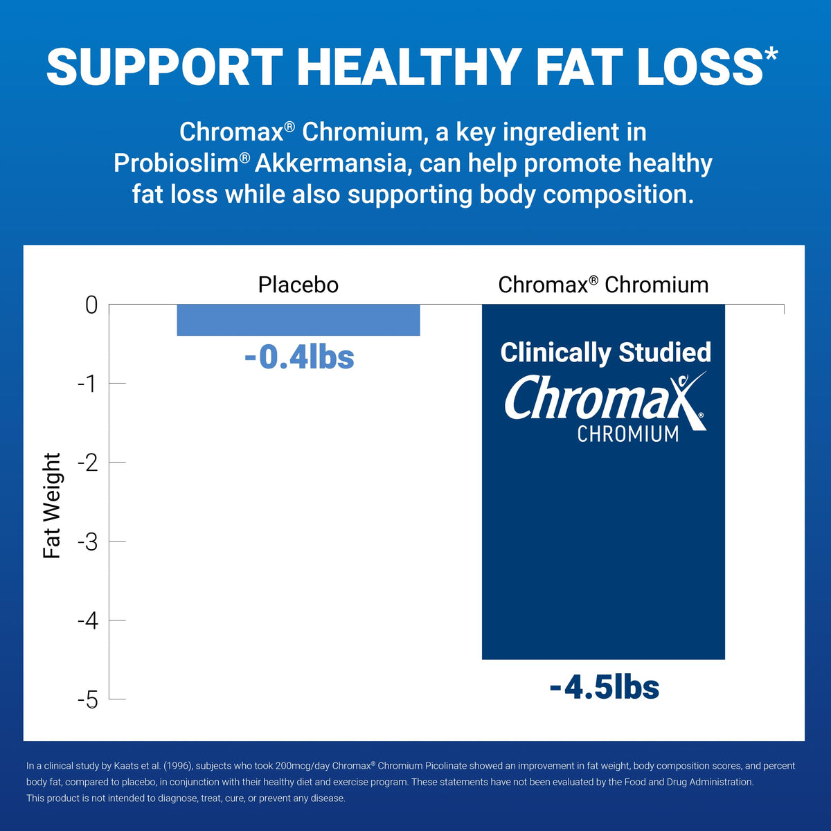 Force Factor ProbioSlim Akkermansia étiquette avec informations nutritionnelles