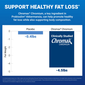 Force Factor ProbioSlim Akkermansia étiquette avec informations nutritionnelles