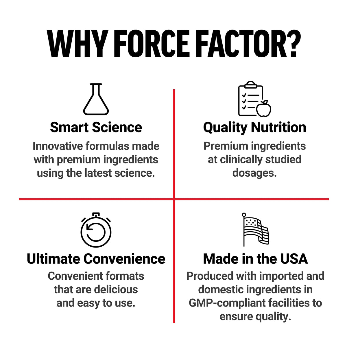 Force Factor Prostate consultation avec un professionnel de la santé