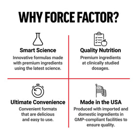 Force Factor Prostate consultation avec un professionnel de la santé