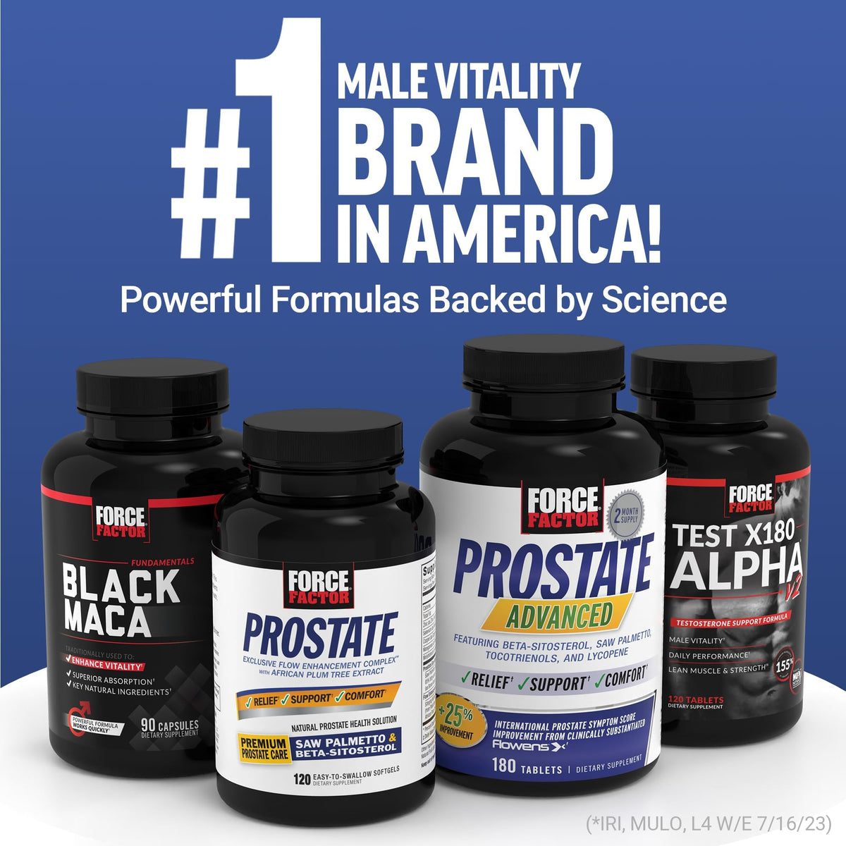 Force Factor Prostate mise en scène avec autres compléments alimentaires
