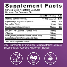 Force Factor Réducteur de Cortisol Femme, flacon ouvert avec capsules
