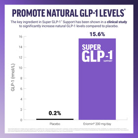 Force Factor Super GLP-1 Support + Akkermansia 75g en vue de côté
