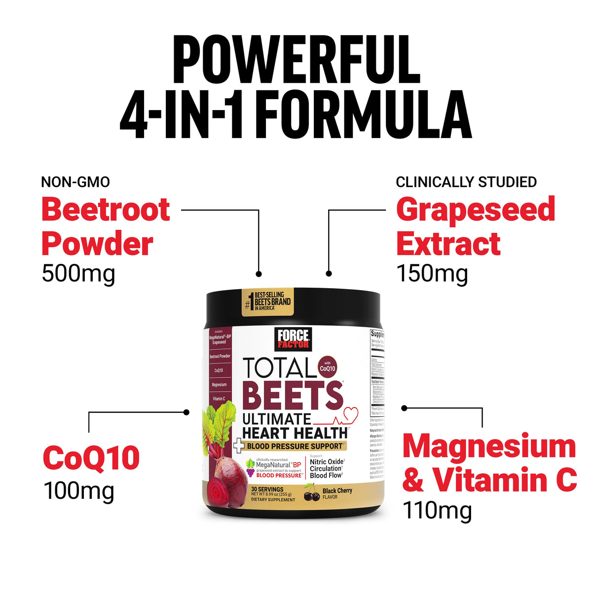 Force Factor Total Beets avec fruits frais