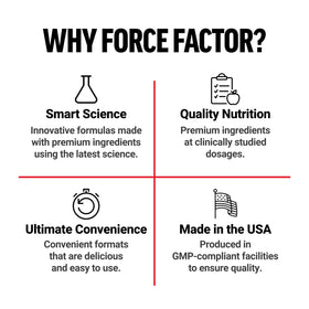 Force Factor Total Beets Capsules 1800mg, mise en scène avec des betteraves