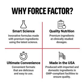 Force Factor Ultra Berberine, capsules ouvertes montrant leur contenu