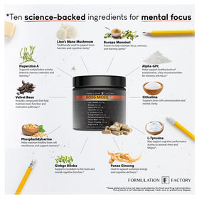 Formulation Factory BOSS Mode 360 capsules, vue de dessus